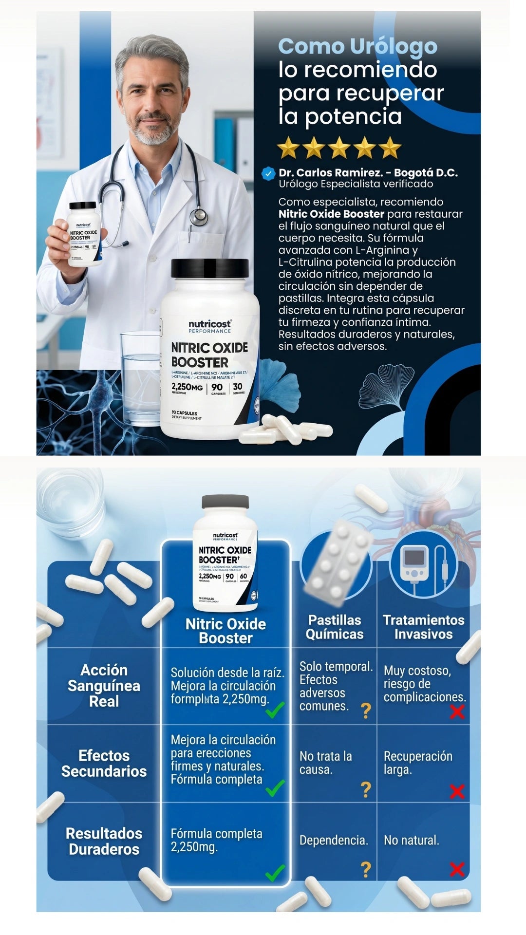 Óxido Nítrico 8